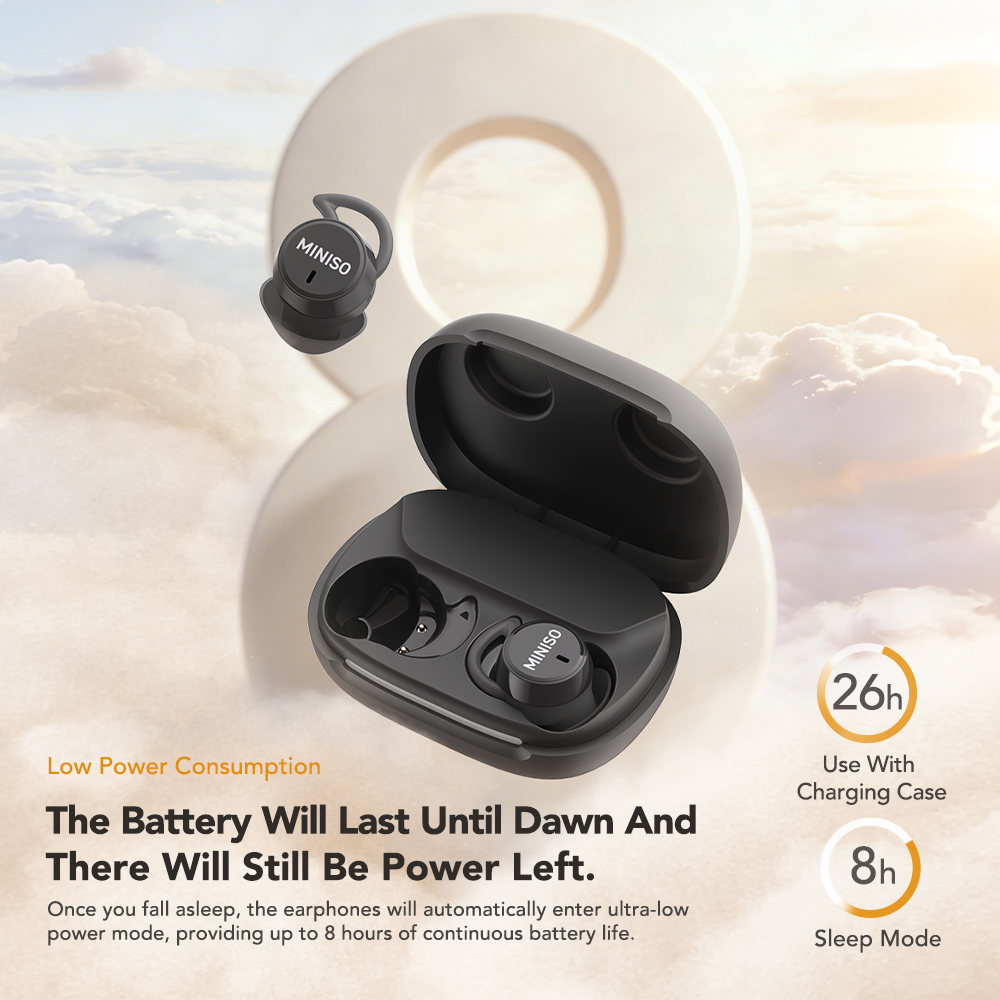MINISO MS217 Wireless Earbuds: - Sleep Mask Headphones Bluetooth review and price
