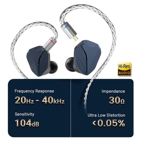 Hidizs MP145 in-Ear Monitor, 1 - Planar Magnetic Iem Earphones review and price