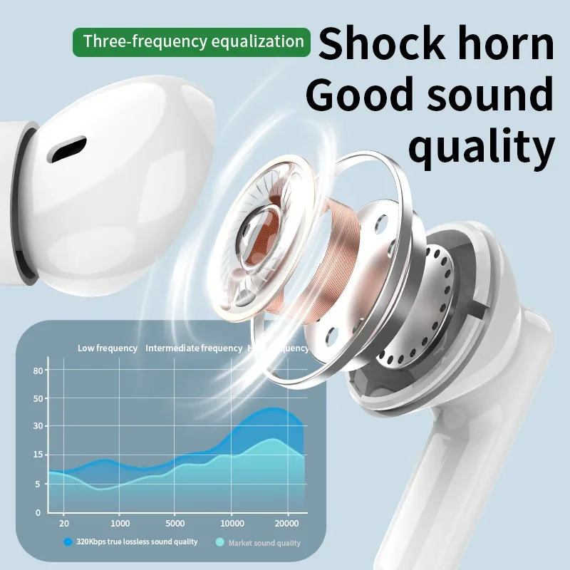 New wireless Bluetooth headset - Headphones review and price