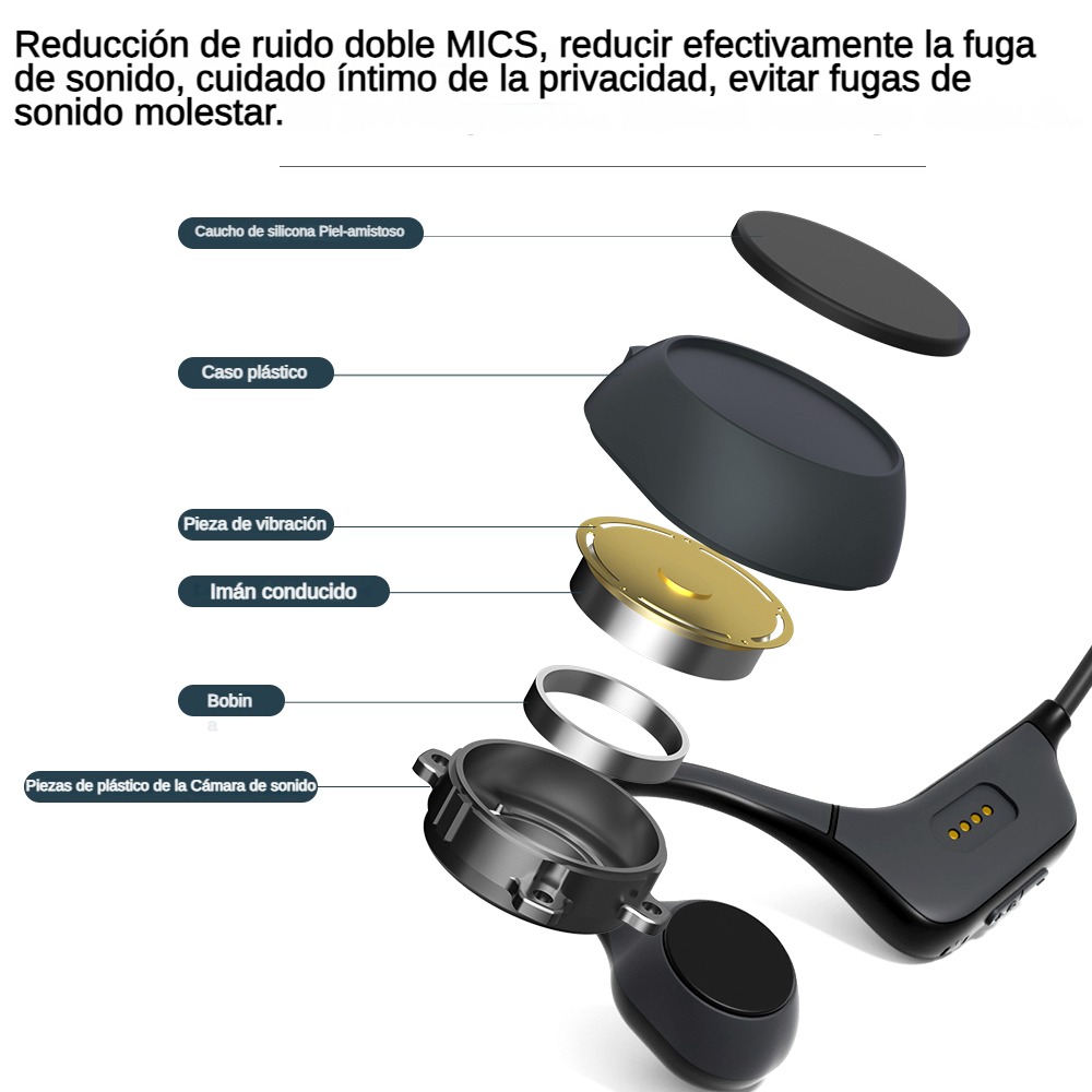PARAMITA Bone Conduction Headp - Bone Conduction Running Headphones review and price