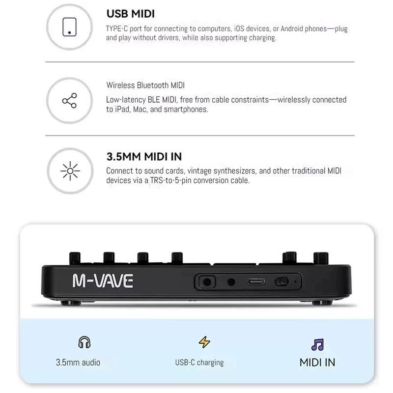 M-VAVE Portable FM1 Pocket Syn - Speakers review and price