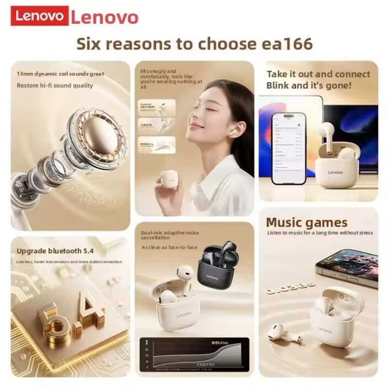 Lenovo EA166 Bluetooth Wireles - Anc Wireless Over Ear Headphones review and price